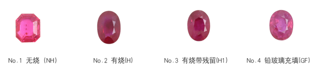 红宝石热处理，看这篇就够了