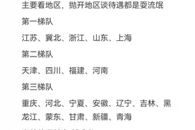 全国第二巨无霸央企-国家电网员工收入有多少？看网友的真实分享图片