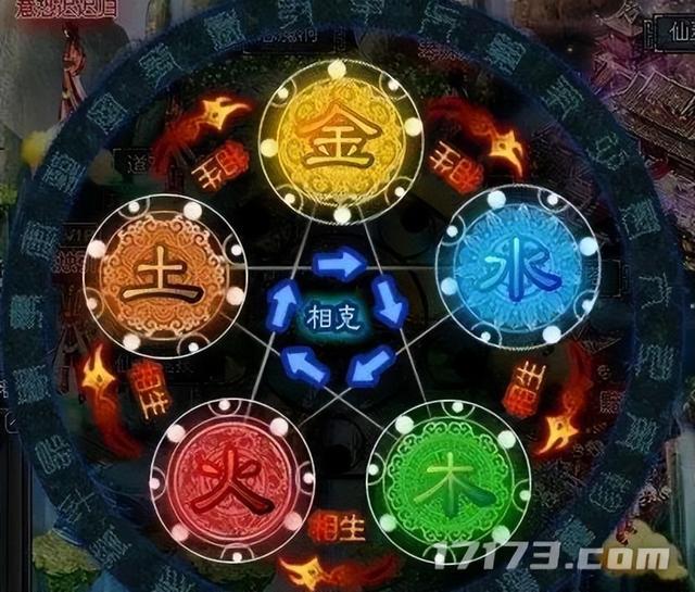 回合制经典端游盘点！让网易丁磊赚成首富，最火的火了19年