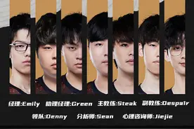 LOL：FPX官宣春季赛大名单，S11四强GEN打野Clid重返LPL图片