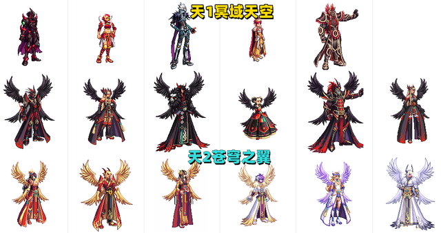地下城与鬼剑士1.6（DNF国服12套天空一览新增绝版天空套）