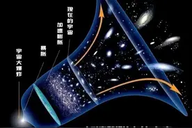 时间会倒流吗？爱因斯坦：如果宇宙收缩，时间将开始反向流动图片