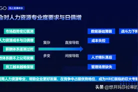 一文讲透：HRBP、COE、SSC (9000字长文)图片