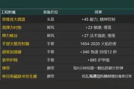 WLK专业攻略——工程学（附所有图纸来源）图片