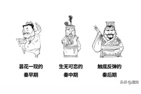 一口气秦国成长史：别看秦始皇很牛，他祖上可没那么拉风图片