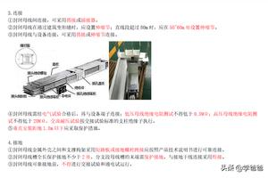 二建机电工程核心提分封闭母线安装的要求，二级建造师学霸笔记图