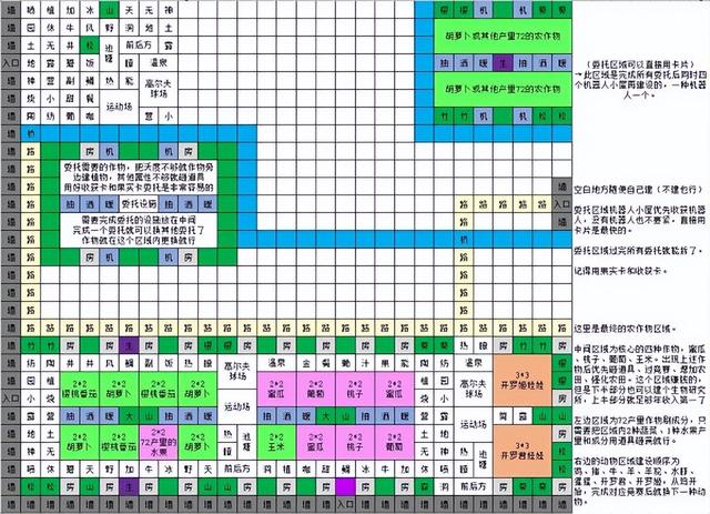 晴空农场物语手游