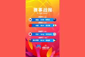 2023女篮亚洲杯第一比赛日战报！图片