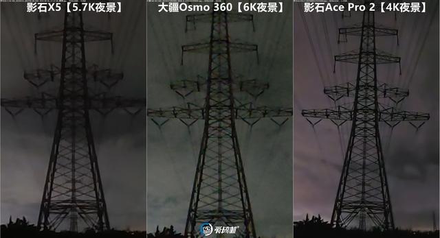 全网最全，一篇看完，大疆Osmo 360、影石X5全景相机对比评测