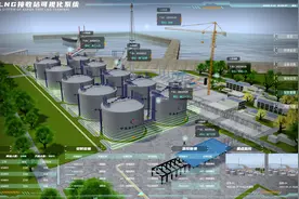 数字孪生-3D可视化-人员管理图片