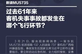 过去61年，客机失事事故都发生在哪个飞行环节？图片