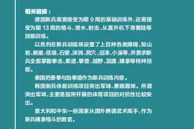 各国新兵体能怎么练图片