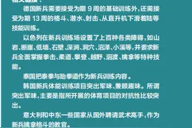各国新兵体能怎么练图片