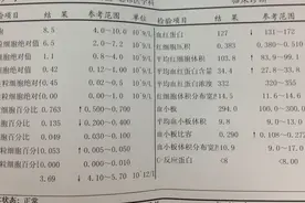 教你读懂常见的血化验单之—血常规图片
