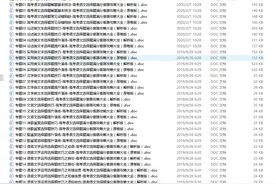 高中语文最难高分，但选择题是关键，高中20个选择题高分技法图片