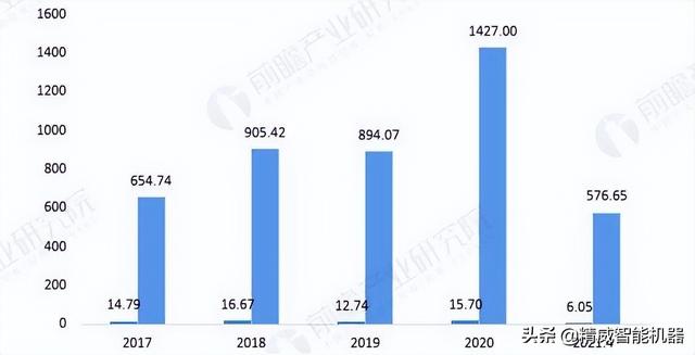 全国药品包装机械展