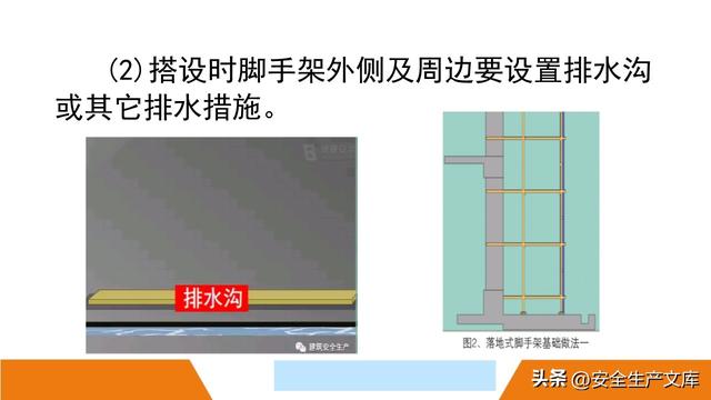 超全脚手架安全图解！施工安全必备指南