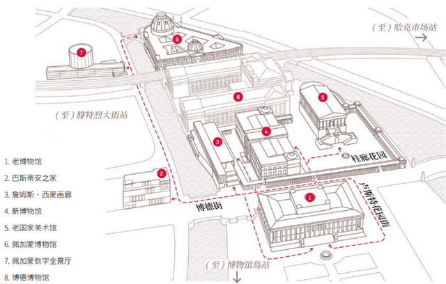 一口气逛遍5大顶级博物馆，全球“打卡圣地”为什么是这里？