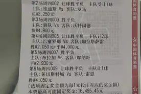 3.10周四竞彩推荐：精选6场比赛 胜平负预测 赛事解析 高倍大奶图片