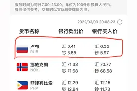如何购买卢布图片