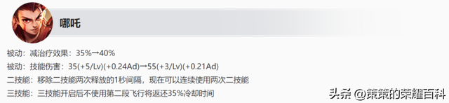 孙悟空史诗级增强！曜大招落点新增特效提示丨体验服