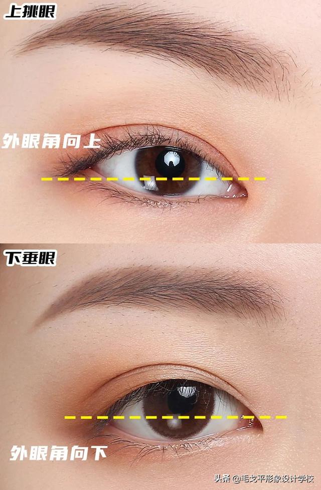 眼角化妆叫什么意思
