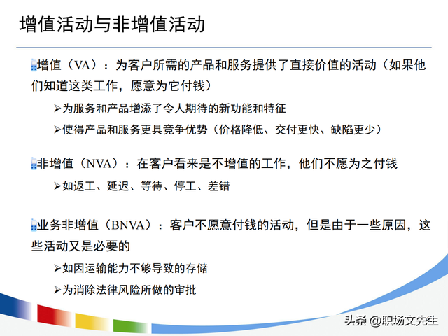 流程持续优化的路线图，100页流程设计与优化方法