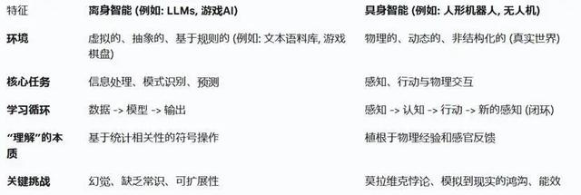 人工智能最想删掉的视频，再不点进来看就没机会了