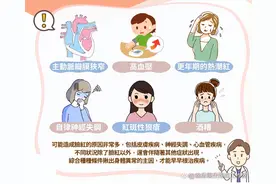 「脸红红」可能的6种疾病警讯！ 1异状小心主动脉瓣膜狭窄图片