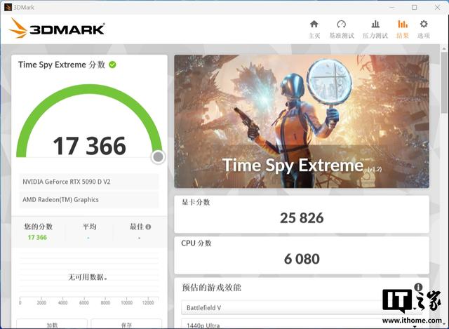 索泰GeForce RTX 5090 D v2 24GB SOLID OC显卡评测