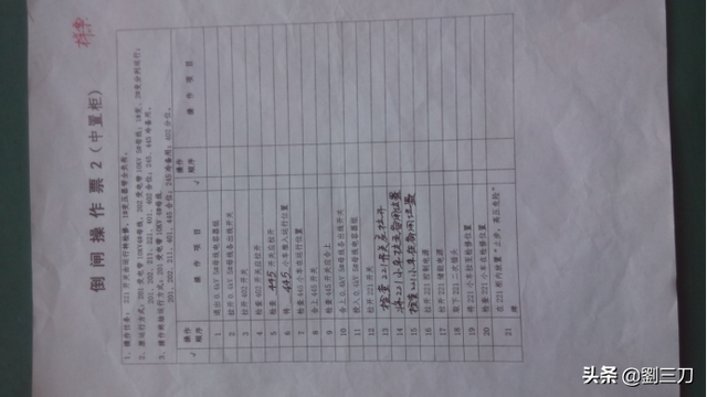 10kv高压电缆绝缘电阻测试