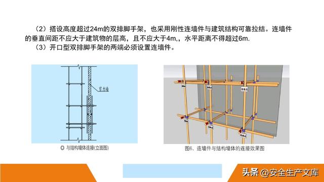 超全脚手架安全图解！施工安全必备指南