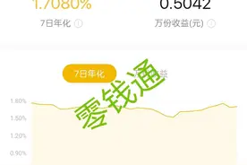 如果你有20W人民币存款你会放在余额宝还是零钱通还是银行？图片
