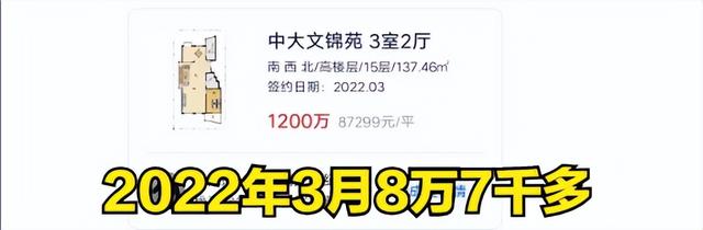 杭州怎么啦？盘点西湖区房价跌幅榜前五小区，第一名跌了58%！