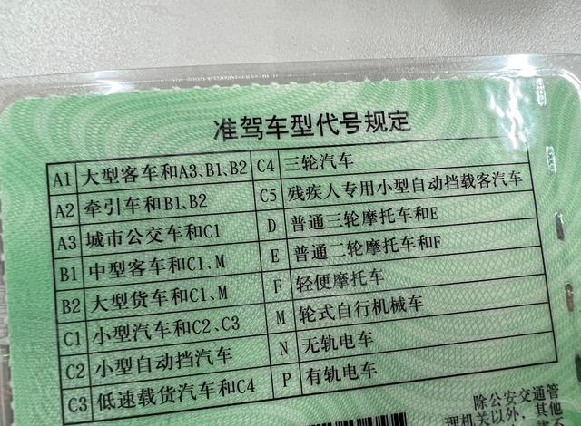 摩托车火到没边 但增驾注意事项及装备选购你了解多少？