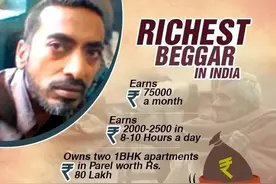 印度男靠乞讨成“全球最富乞丐”！ 坐拥百万身家仍沉迷行乞图片