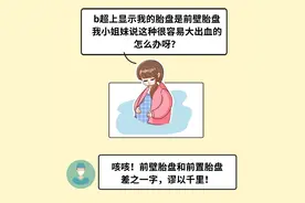 科普 | 胎盘位置不好？这个数值越小越危险图片