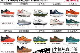 Altra奥创跑鞋矩阵图片