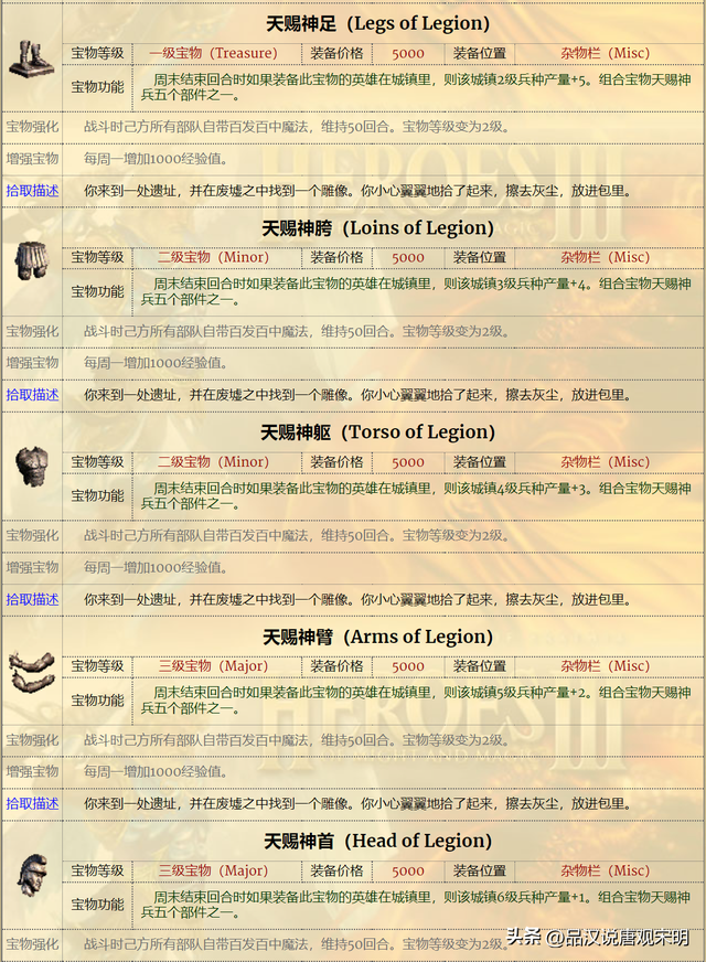 英雄无敌3十三件神器：天使联盟能坐上组合宝物的头把交椅么？