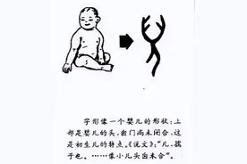 文史园丨古人如何称呼子女？义子为何俗称“螟蛉之子”？图片