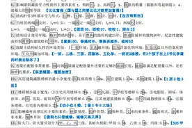 一建建筑实务300条魔法口诀（含134个案例重要问答题）图片