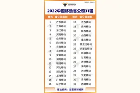 独家：中国移动华东七家省公司名次公布 最低收入都在200亿以上图片
