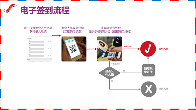 ����ȫ�򹺶���������߻�ʵ�ٷ���