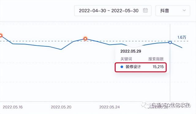 慧抖销是个什么软件?慧抖销批量短视频内容生产发布获客靠谱吗?