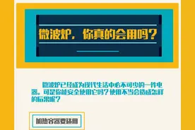 微波炉，你真的会用吗？图片