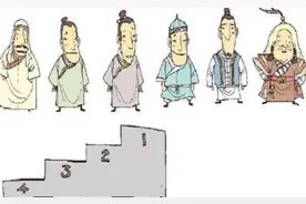 为什么宋朝与明朝只相隔90年，却给人感觉像隔了上千年？图片