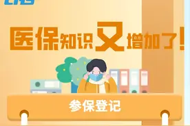医保知识又增加了丨2022年度职工基本医疗保险缴费基数核定标准是多少？图片