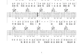 朴树《NEW BOY》吉他谱图片