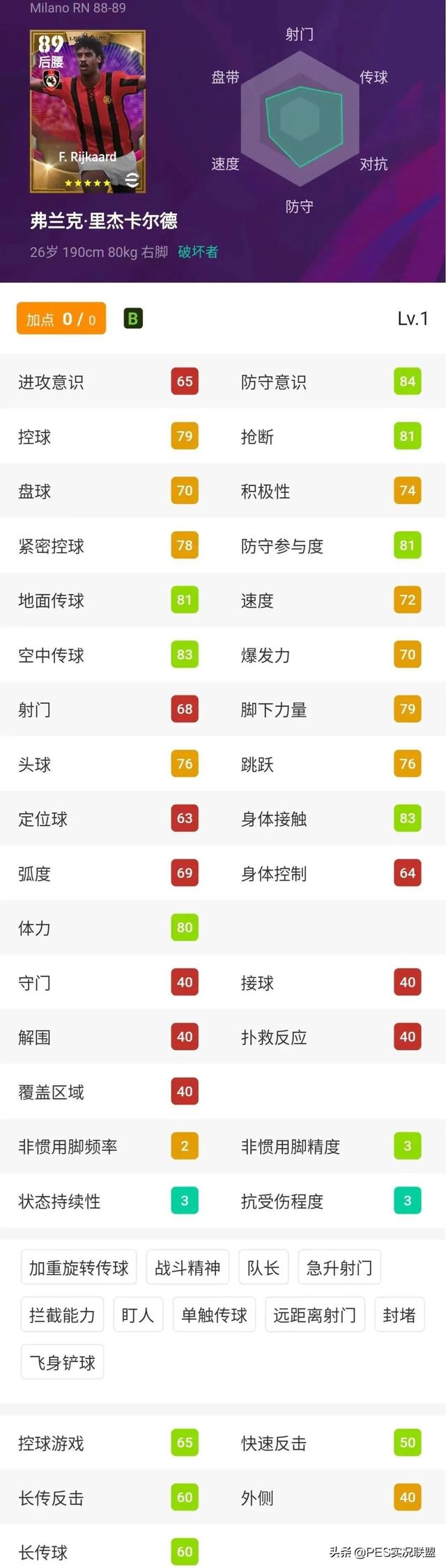 新增27名传奇总评预测！实况足球22赛季十大增强传奇盘点