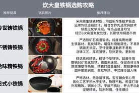 你的铁锅买对了吗？铁锅挑选看这一篇就够了图片